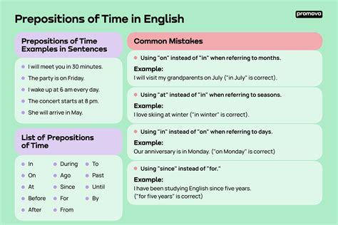 DOWNTIME in a sentence .